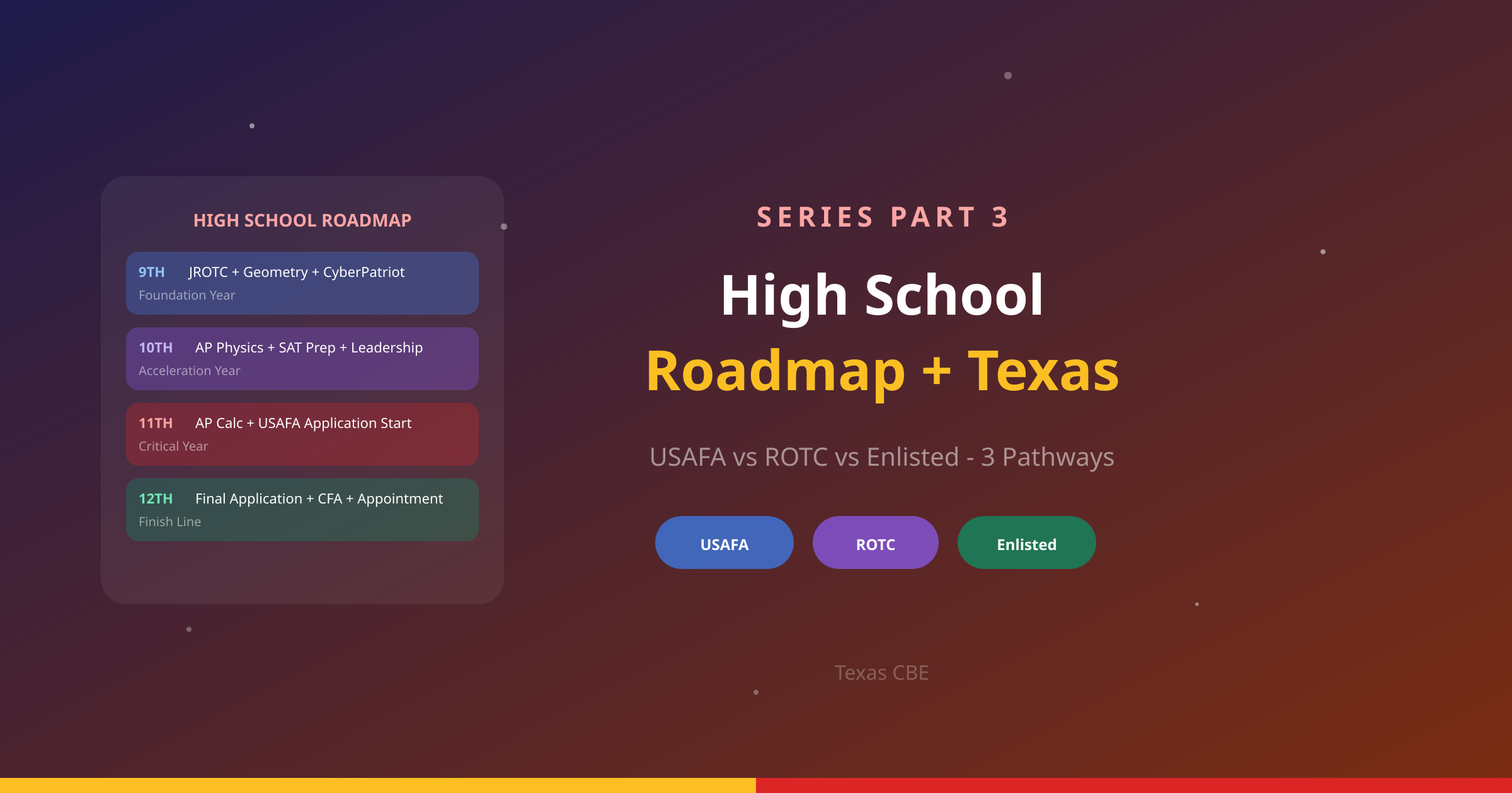 Texas CBE guide cover: Space Force Entry Roadmap — High School Year-by-Year Strategy and Texas Advantages